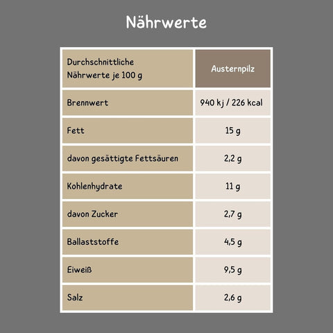 Bio Brotaufstrich Austernpilz-Cashew 6 x 135 g