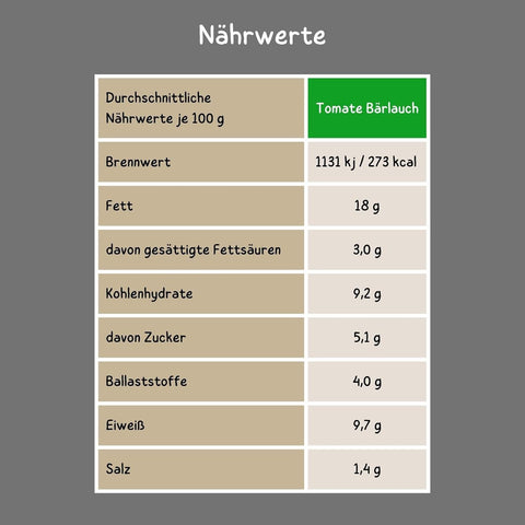 Bio Brotaufstrich Tomate-Bärlauch 6 x 135 g