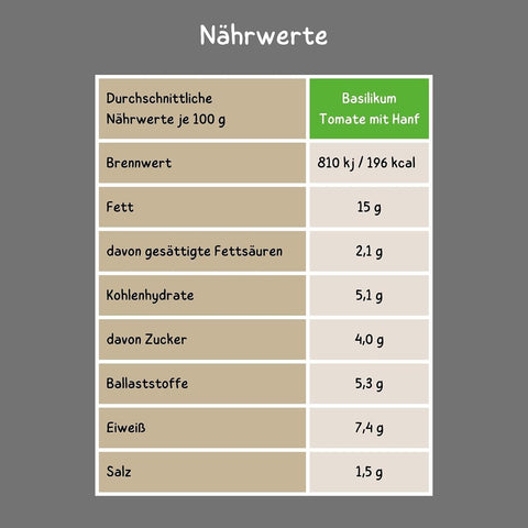 Bio Brotaufstrich Basilikum Tomate mit Hanf 6 x 135 g