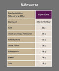 Vegannett Paprika Olive Nährwerte