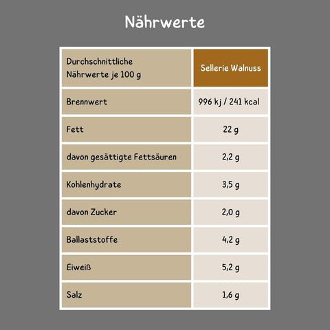 Vegannett Sellerie Walnuss Nährwerte