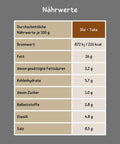Vegannett Shii-Take Nährwerte