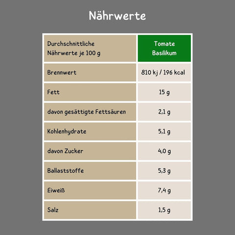 Vegannett Tomate Basilikum Nährwerte