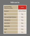 Vegannett Tomate Nährwerte