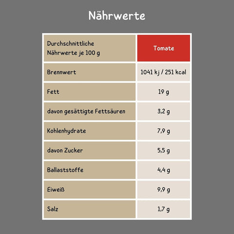 Vegannett Tomate Nährwerte